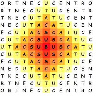 cuadrado-sator_centro